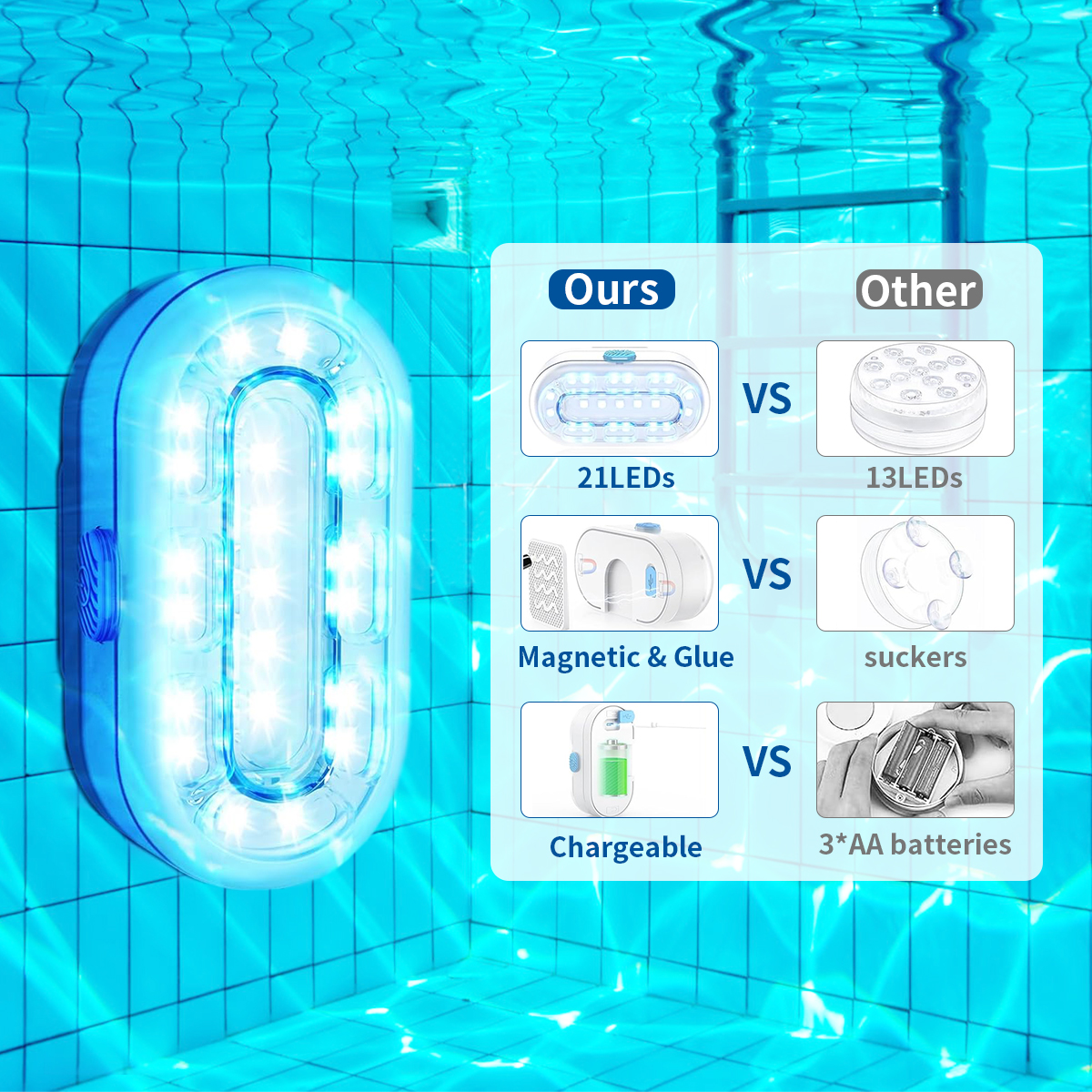 HCP159  充电款泳池灯